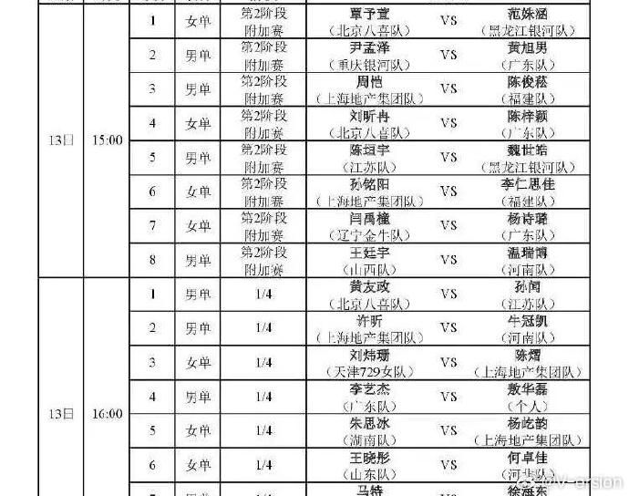 瑞士女篮横扫对手，晋级八强